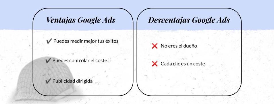 Ventajas y desventajas Google Ads