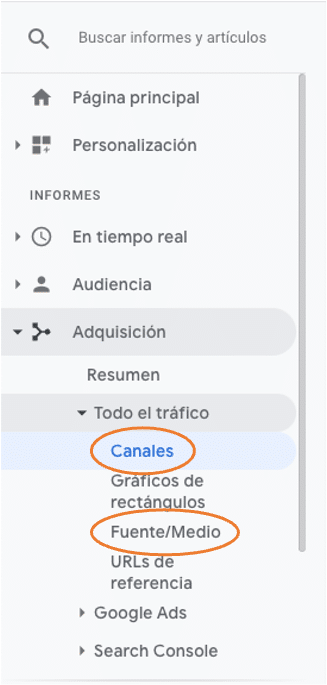 Google Analytics